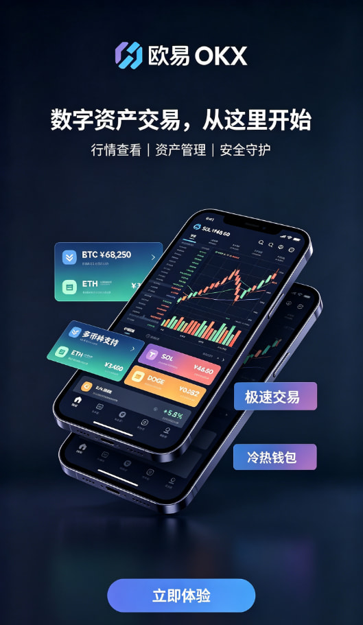 app欧交易所资产安全配图